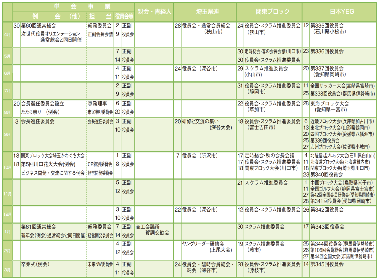 年間スケジュール